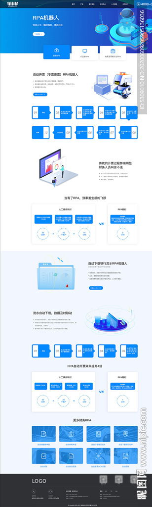 藍色科技營銷推廣落地頁設(shè)計 PSD分層素材與信息系統(tǒng)集成服務解析